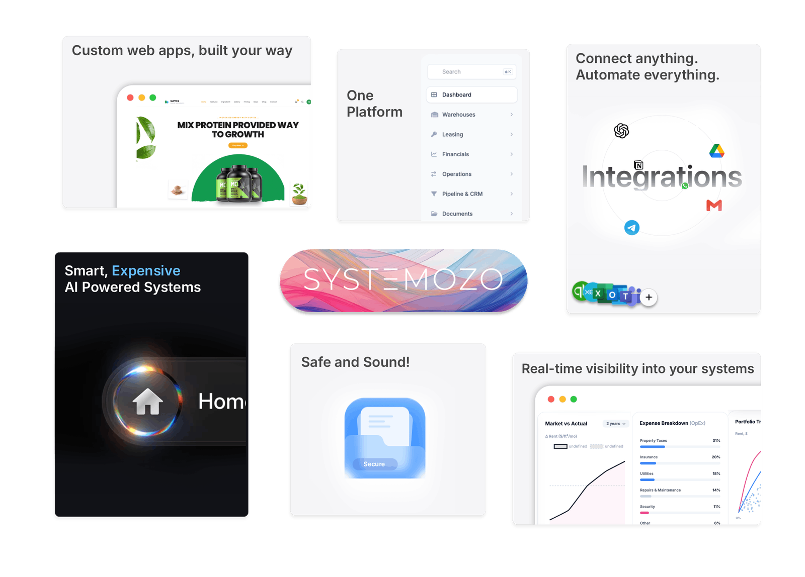 SystemOzo platform — custom web apps, one platform, integrations, AI systems, security, and real-time dashboards
